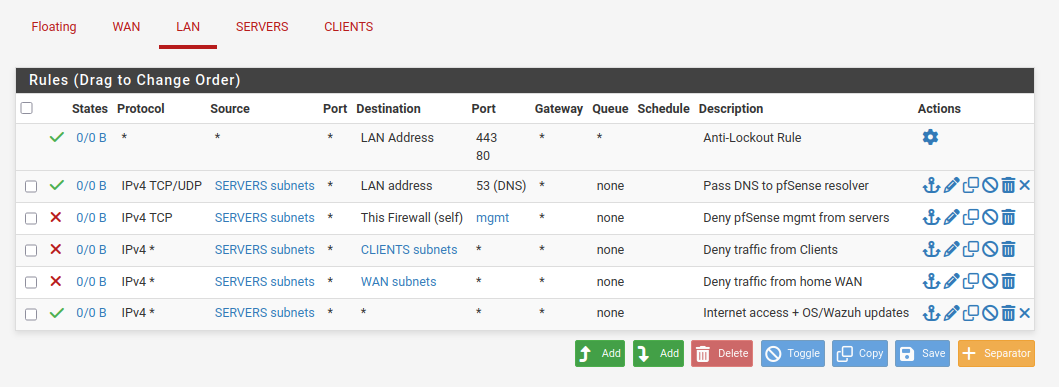 pfSense LAN firewall rules