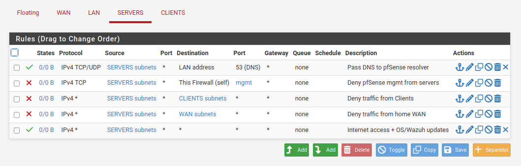 pfSense SERVERS firewall rules