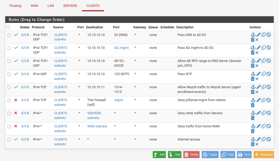 pfSense CLIENTS firewall rules