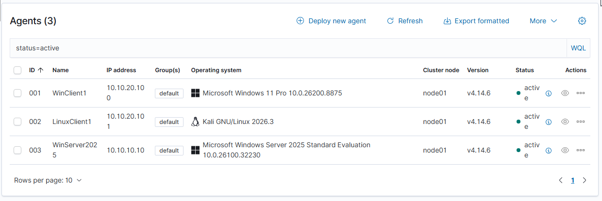 Wazuh Agents dashboard showing WinClient1 and LinuxClient1 active